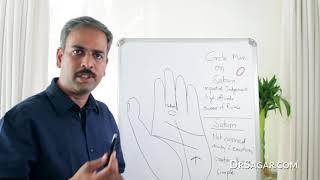 CIRCLE Mark in Hand  Palmistry & Palm Reading