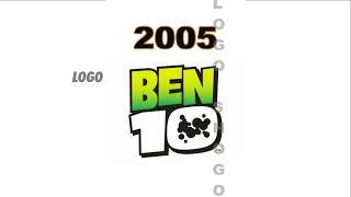 Logo history #306  Ben 10  Bosch  Lg  PBS Kids  MG  Clorox  Maggi  Logo Shogo