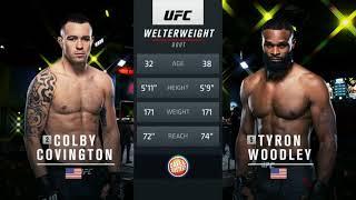 UFC Vegas 11 Covington vs. Woodley Full Fight Highlights