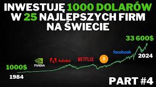 Jak wygrać z SP500? Co decyduje o długoterminowym sukcesie inwestycji?