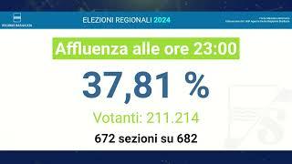 ELEZIONI 2024 - in diretta dalla Sala Stampa - Regione Basilicata