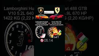 Lamborghini Huracán Evo 640 HP vs Ferrari 488 GTB 670 HP #acceleration #488gtb #huracan