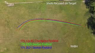 12x KC Champion Firebird vs 2020 Sexton Firebird  vs 2021 Sexton Firebird