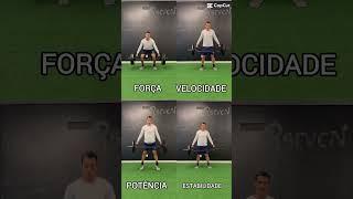 Mesmo exercício 4 propostas diferentes