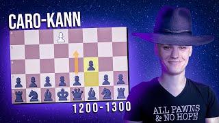 Master Class  Caro-Kann  Speedrun  1200-1300