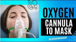 Oxygen Delivery Four Methods Every Nurse Needs to Know