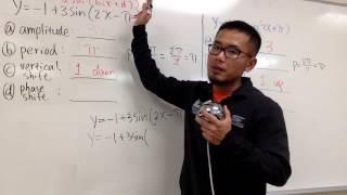 Amplitude period vertical shift and phase shift