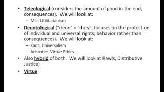 Teleological vs Deontological