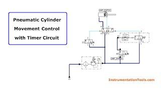 Pneumatic Cylinder Movement Control with Timer Circuit