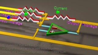 Op Amp Circuits Analog Computers from operational amplifiers