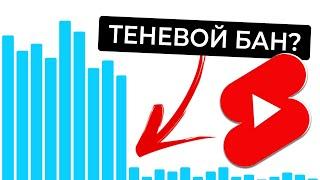 Почему Shorts на YouTube ВНЕЗАПНО перестают набирать просмотры?