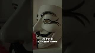 The Origins of Anonymous Masks #shorts
