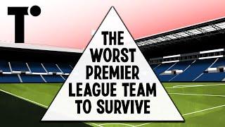The Worst Premier League Team to Survive