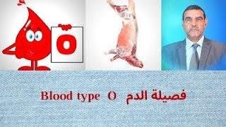 الدكتور محمد فائد  فصيلة الدم 0