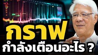 เจาะ หุ้นไทย ผ่านจุดต่ำสุดหรือยัง ? และหุ้นรายตัว ตัวไหนที่อาจเป็นโอกาส ? ลุงโฉลก สัมพันธารักษ์