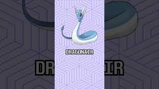  Etimología Pokémon DRATINI DRAGONAIR y DRAGONITE 