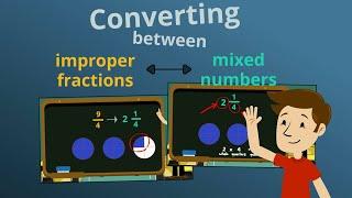 Converting Improper Fractions & Mixed Numbers  EasyTeaching