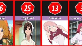 Top 30 Most Beautiful NarutoBoruto Female Characters Ranked