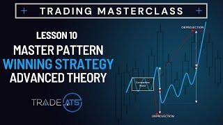 Winning Forex Strategy - Master Pattern Advanced Theory - Trading Masterclass  Lesson 10