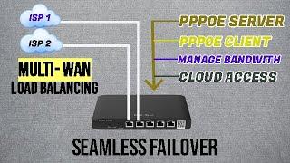 UPTO 600MBPS MULTI-WAN ROUTER WITH PPPOE SERVER AND CLIENT  PWEDE SA INTERNET BUSINESS