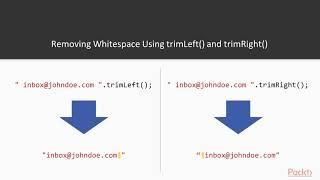 ECMAScript 2019 New Features Trimming Whitespace with String.prototype.trimStartpacktpub.com