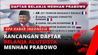 Melihat Rencana Daftar Belanja Alutsista Menhan Prabowo  AKIM tvOne