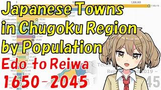 Japanese Towns in Chugoku Region by Population 1650-2045 Edo to Reiwa