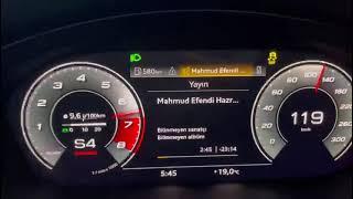 Audi A4 45 TFSI QUATTRO 2020 Model 265 PS  0-200kmh Acceleration Stock Car