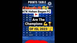 ISL Points Table 2022-2023  ISL Latest Points Table 2023 #isl #isl2022 #heroisl #shorts
