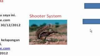 Belajar percuma tentang shootersystem