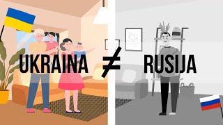 AIŠKINAM Ukraina vs Rusija