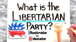 What is the Libertarian Party?  What are the political views of the Libertarian Party?