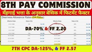 8th Pay Commission में फिटमेंट फैक्टर कितना DA- 70% पर FF 2.20 देखें महँगाई भत्ते के पर FF कितना