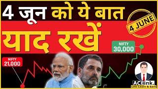 इतिहास का सबसे बड़ा Rally या CRASH  market crash 2024  Election Bull Run 2024  Aceink