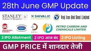 Allied Blender IPO  Vraj Iron And Steel IPO  Stanley Lifestyles IPO  Divine Power IPO 
