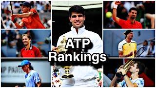 Single Men ATP Tennis Rankings updated on 14th July 2024 #trending #ranking #tennis
