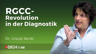 Die RGCC Labormessung Neue Wege in der Diagnose und Behandlung chronischer Krankheiten  QS24