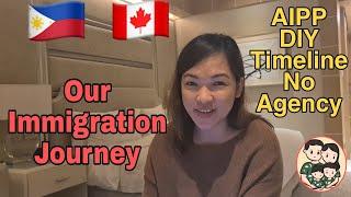 Our Immigration Journey - PH to Canada  Atlantic Immigration Pilot Program AIPP DIY