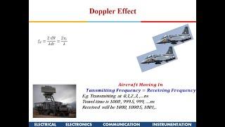 Introduction to Radars Lecture 3  Unmodulated CW Radar