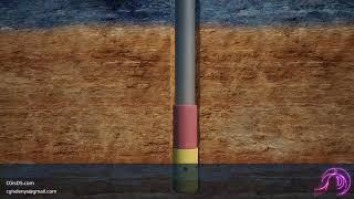 Technical animation Borehole drilling