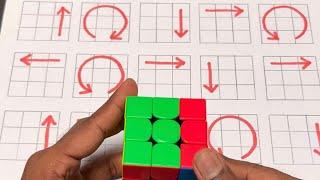Secrets Revealed How to Solve the Rubiks Cube 3x3