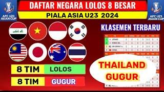 THAILAND TERSINGKIR Daftar Negara Lolos 8 Besar Piala Asia U23 2024 - Klasemen Piala Asia U23 2024