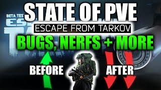 One Step Forward Two Steps Back... Escape From Tarkov PVE Mode