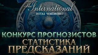 TI 2017 - СТАТИСТИКА ПРЕДСКАЗАНИЙ КОНКУРС ПРОГНОЗИСТОВ