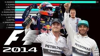 F1 - 2014 Drivers Championship Hamilton vs Rosberg - The silver war