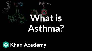 What is asthma?  Respiratory system diseases  NCLEX-RN  Khan Academy