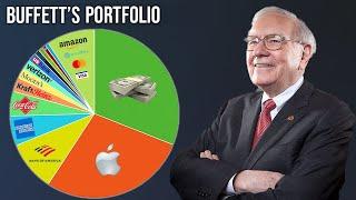 A Look Inside Warren Buffett’s Portfolio