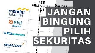 Perbandingan Sekuritas  Mulai dari 100 ribu