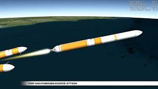 Delta IV Heavy NROL-68 Mission Profile