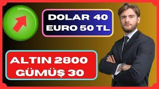 #DOLAR NE OLACAK #DOLARTAHMİN #DOLARTAHMİNİ #DOLARTEKNİKANALİZ #DOLARANALİZİ #DOLARKAÇTLOLACAK .